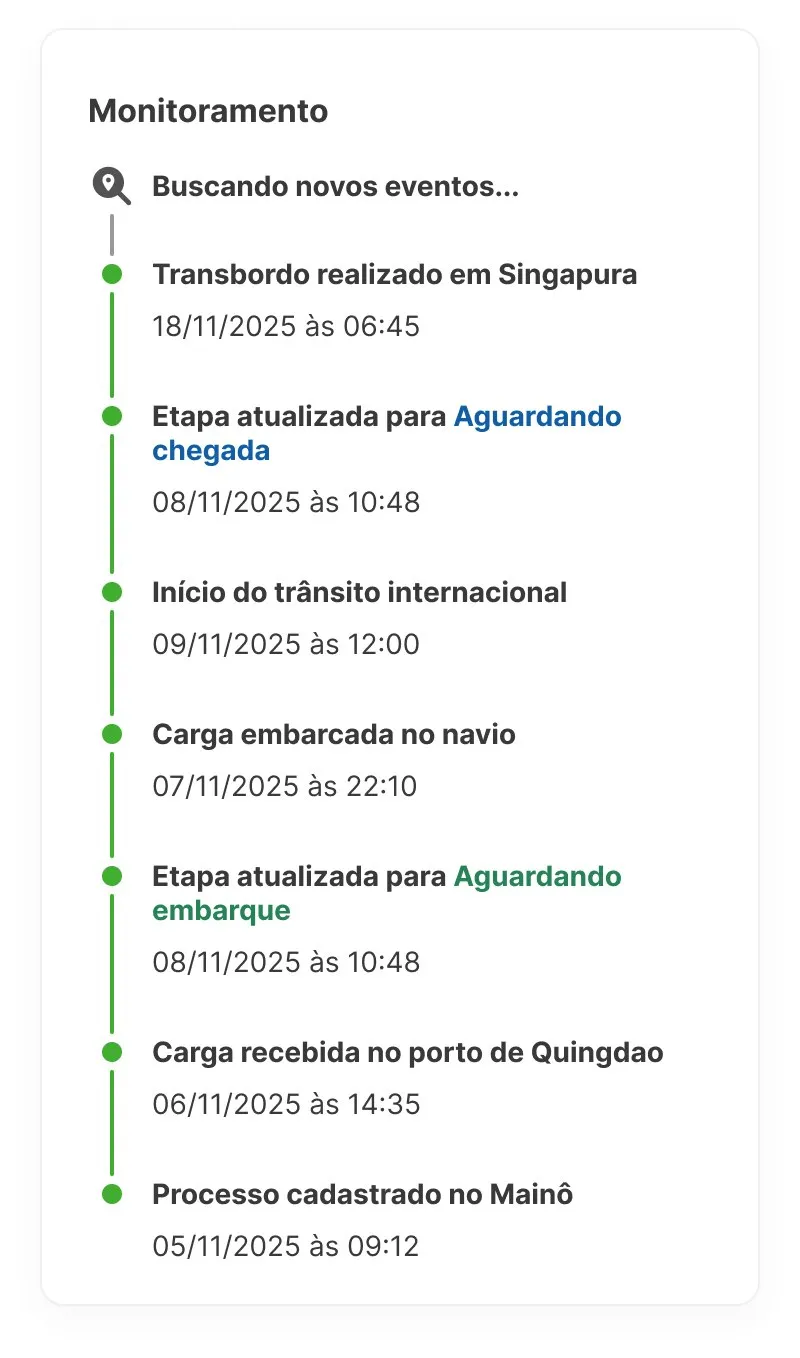 Tela: histórico de alertas com timestamps de cada evento na rota