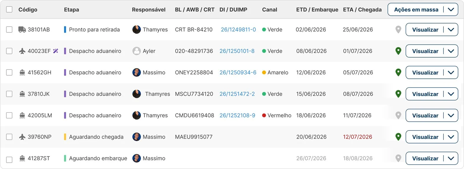 Tela: painel de embarques ativos com status, BL e eventos aduaneiros