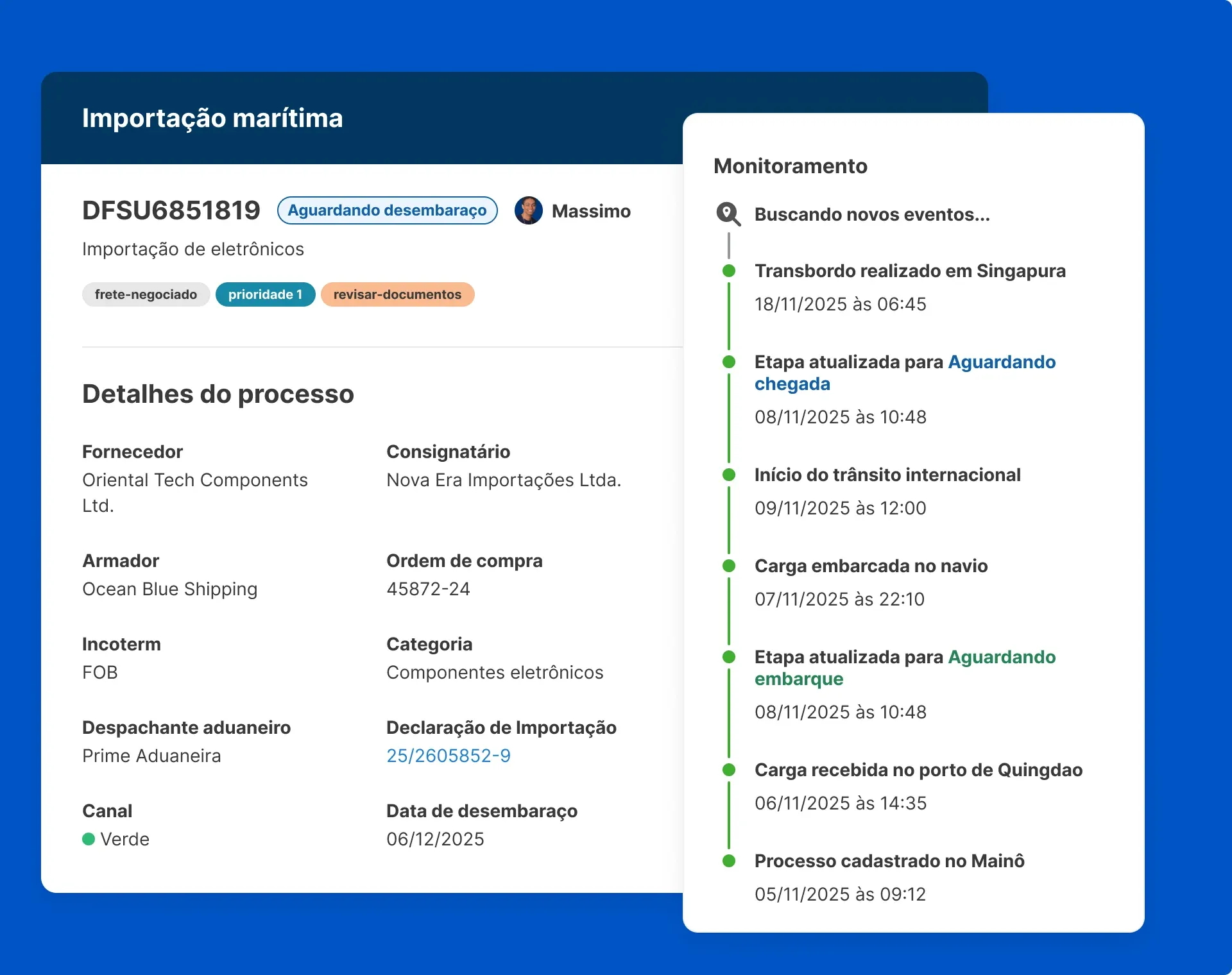 Tela de uma importação marítima com os detalhes do processo e, ao lado, a linha do tempo do monitoramento com transbordo, embarque e chegada