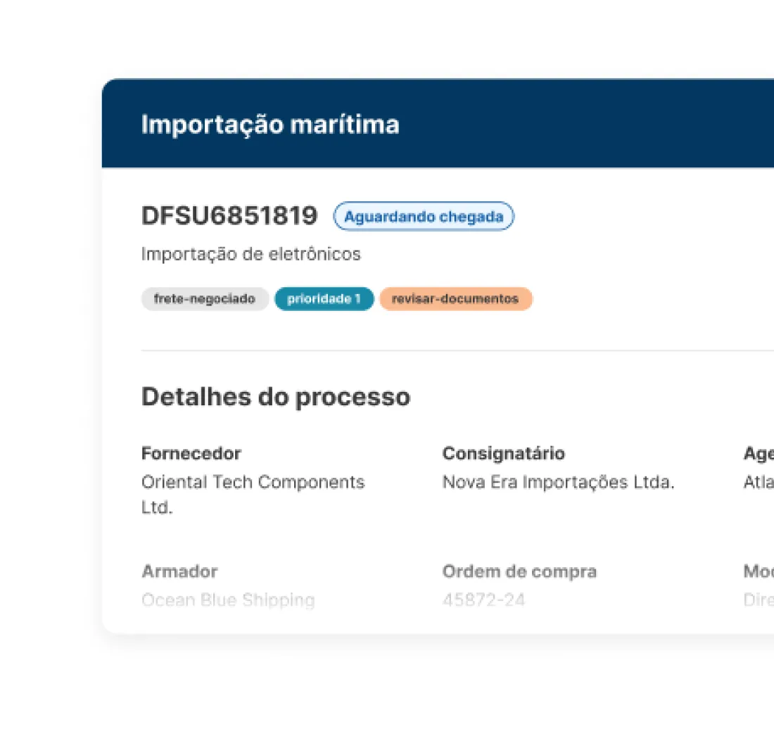 Monitoramento Aduaneiro