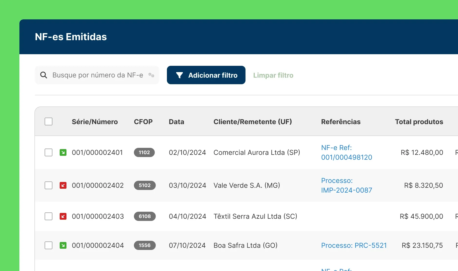 Lista de NF-es emitidas no Mainô, com o CFOP, o cliente, a referência ao processo de importação, os totais e o status de cada nota