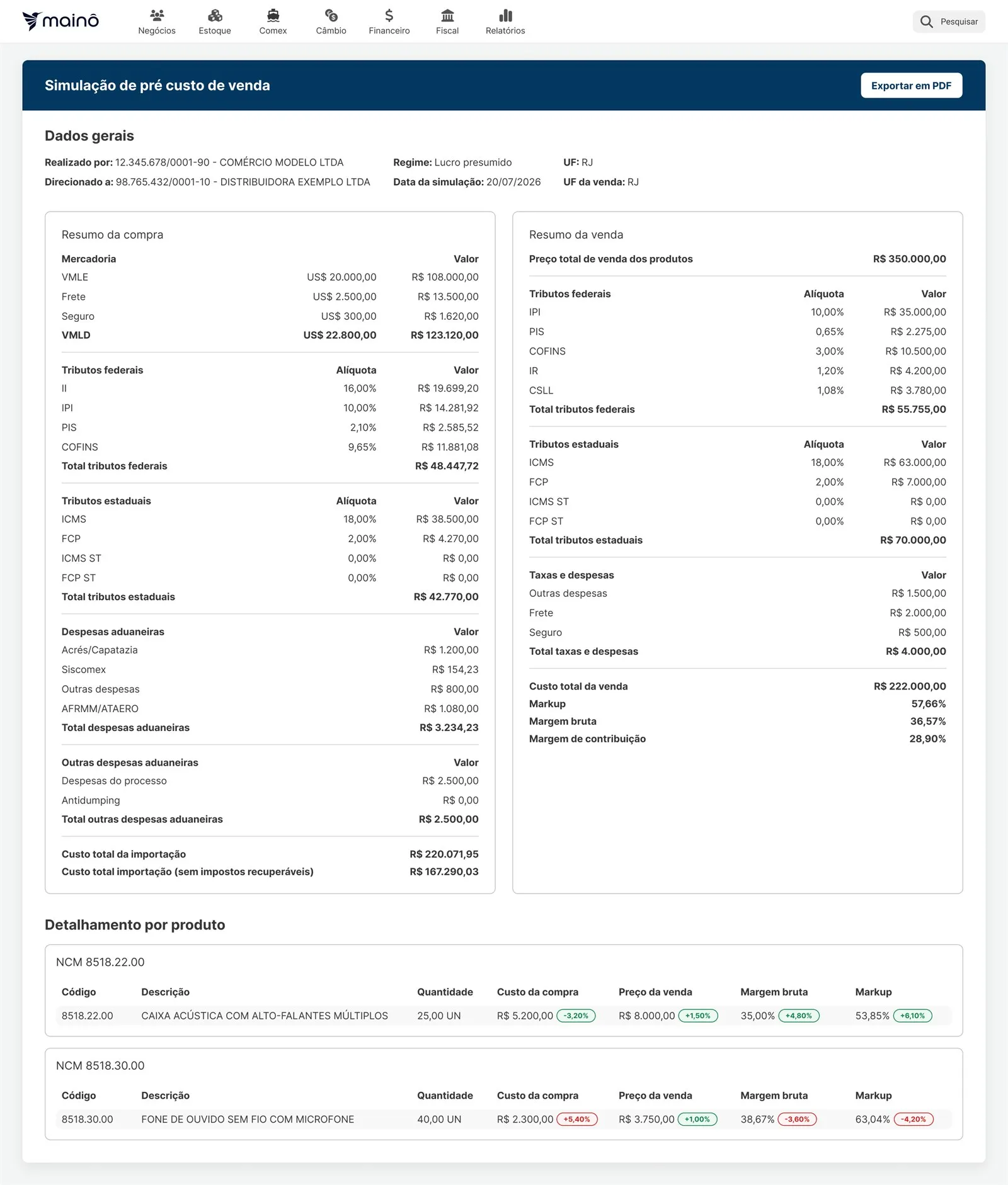 Tela: breakdown do custo de internação por item da cotação